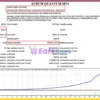 Aurum Quantum MT4 Backtest