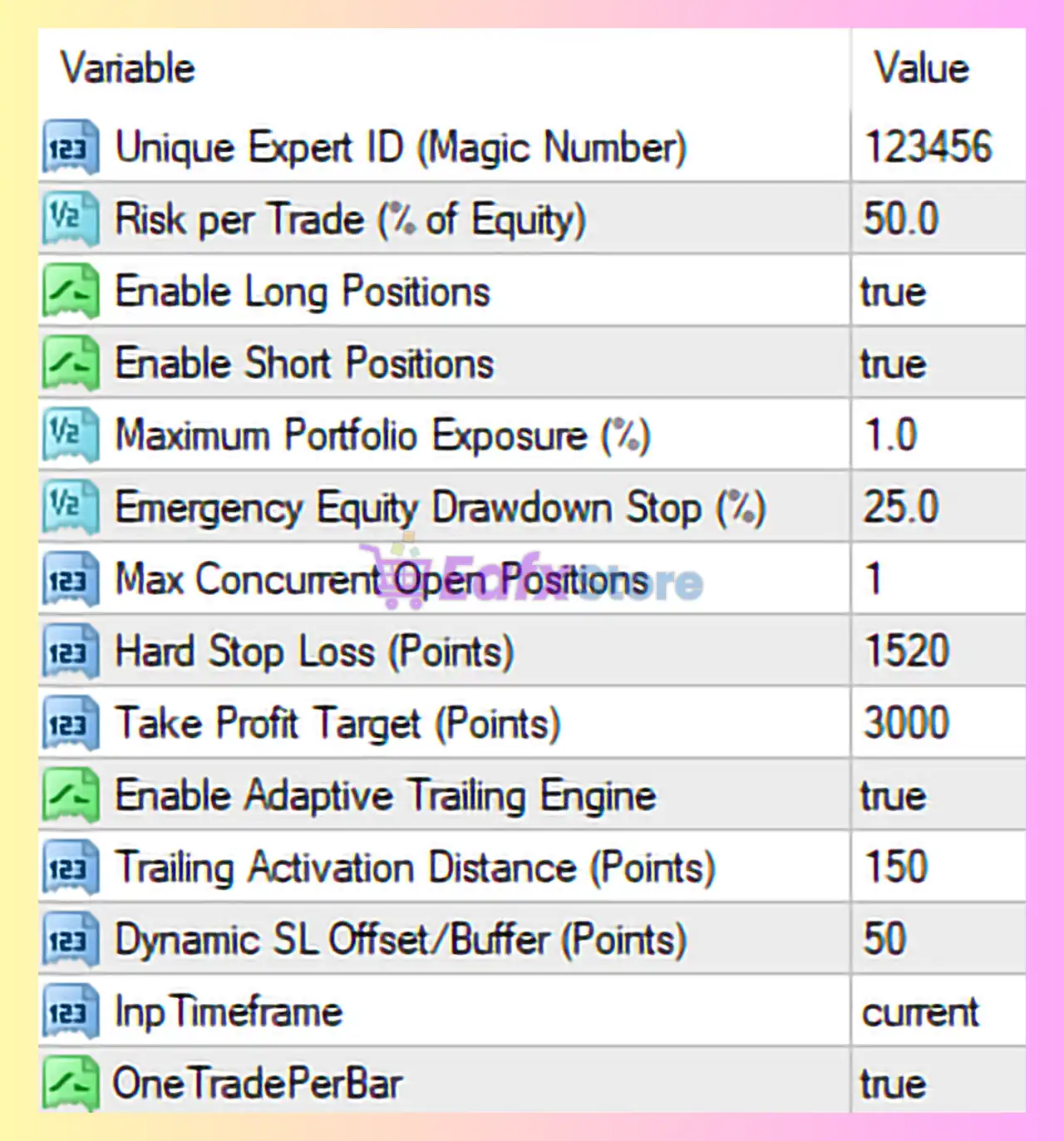 Aurum Quantum MT4 Settings Panel