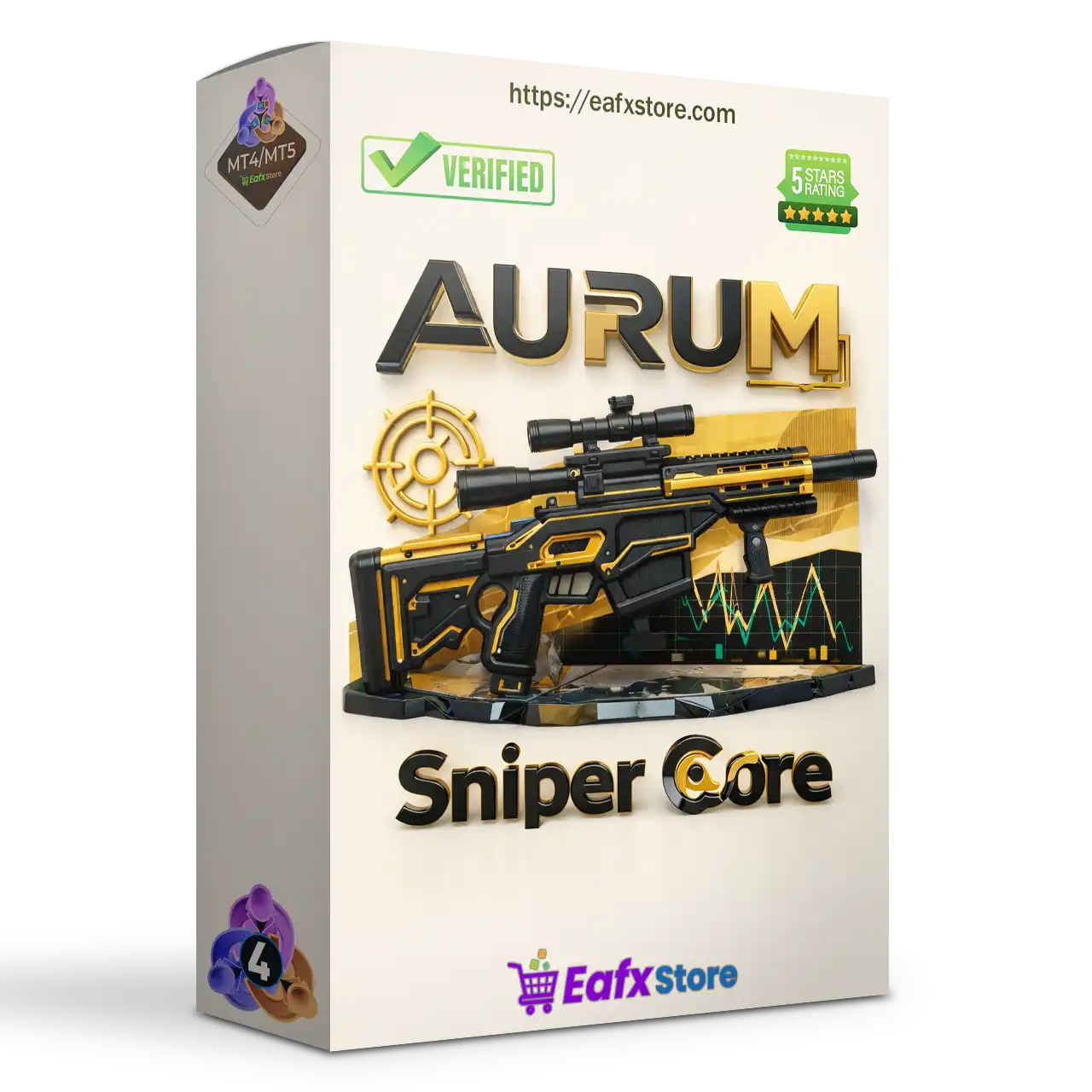 Aurum Sn Core EA MT4 (Latest version) - Unlimited