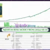 AurumTrend MT5 Backtest Results