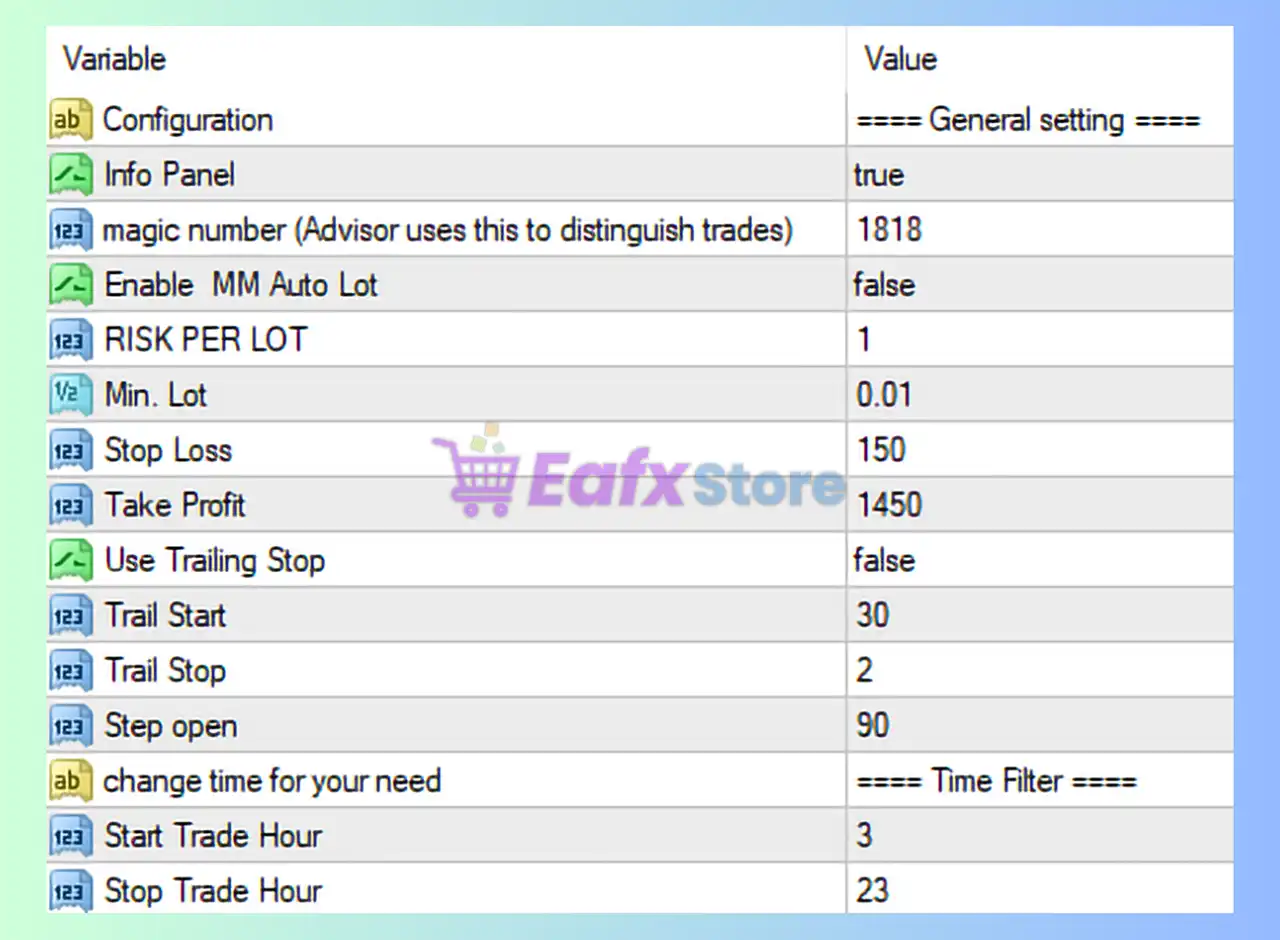 Aurus Gold EA MT4 Settings Panel