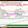 Aurus Gold x5 MT4 Backtest Results