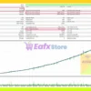 AussiKiwi MT5 Backtest Results