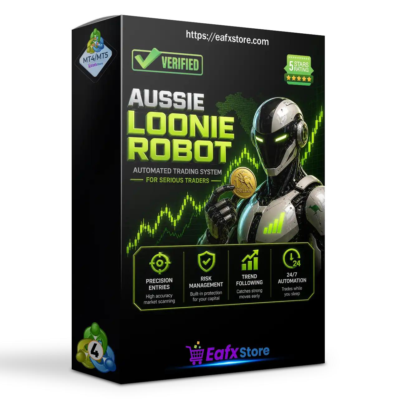 Aussie Loonie EA MT4 (Latest version) - Unlimited
