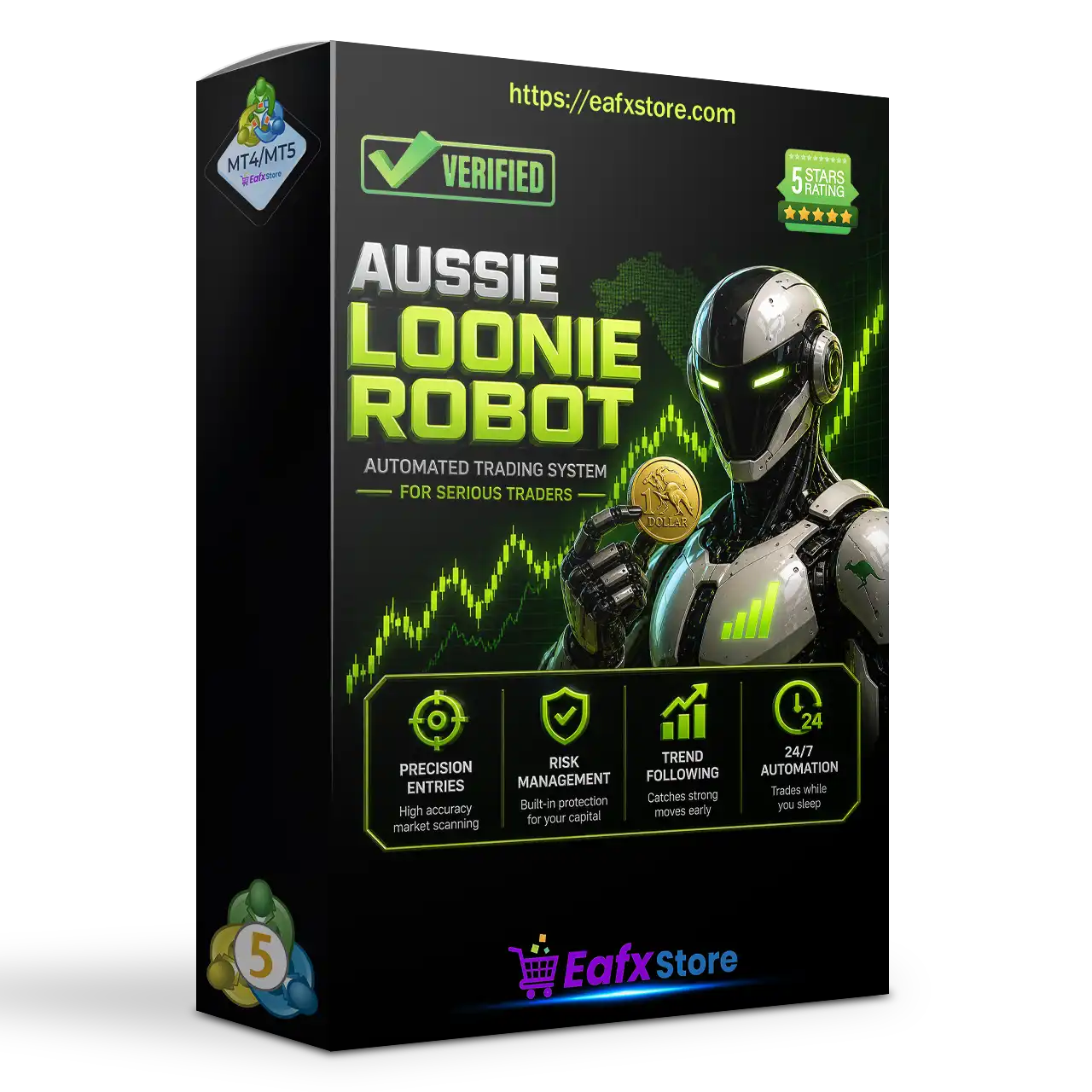 Aussie Loonie EA MT5 (Latest version) – GroupBuy
