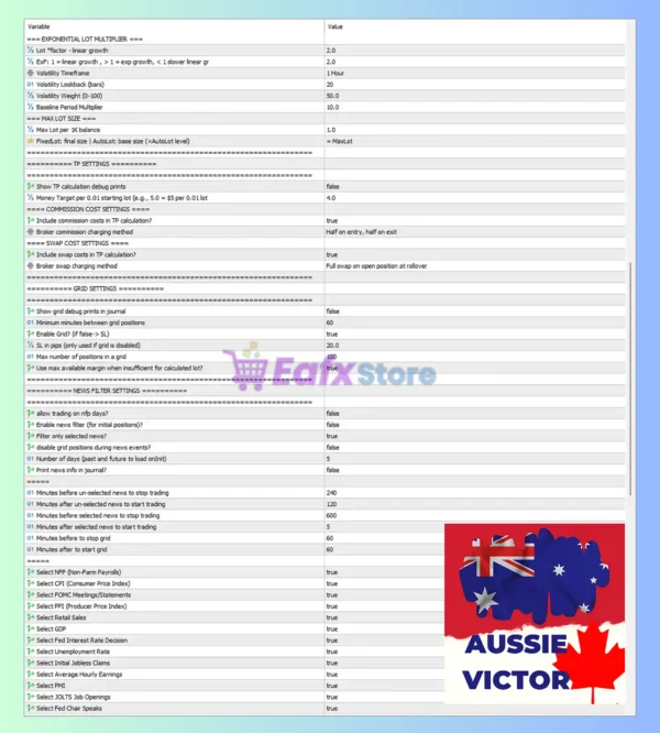 Aussie Victor EA MT5 Settings Panel