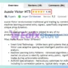 Aussie Victor MT5 Review