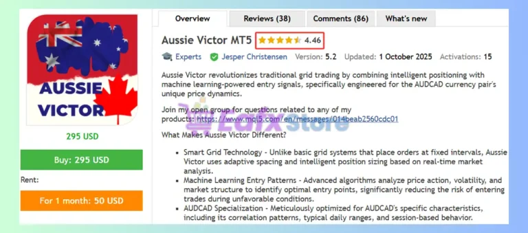 Aussie Victor MT5 Review