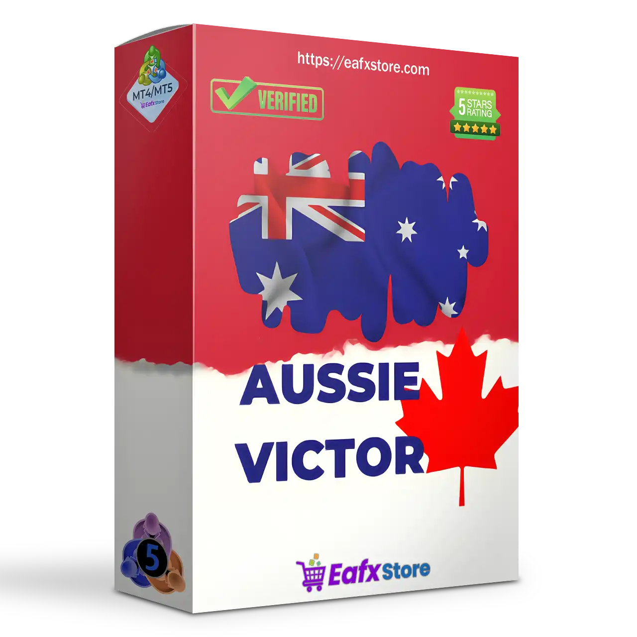 Aussie Victor MT5 (Latest version) – GroupBuy