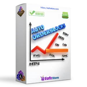 Auto Orderblock with Break of Structure MT4