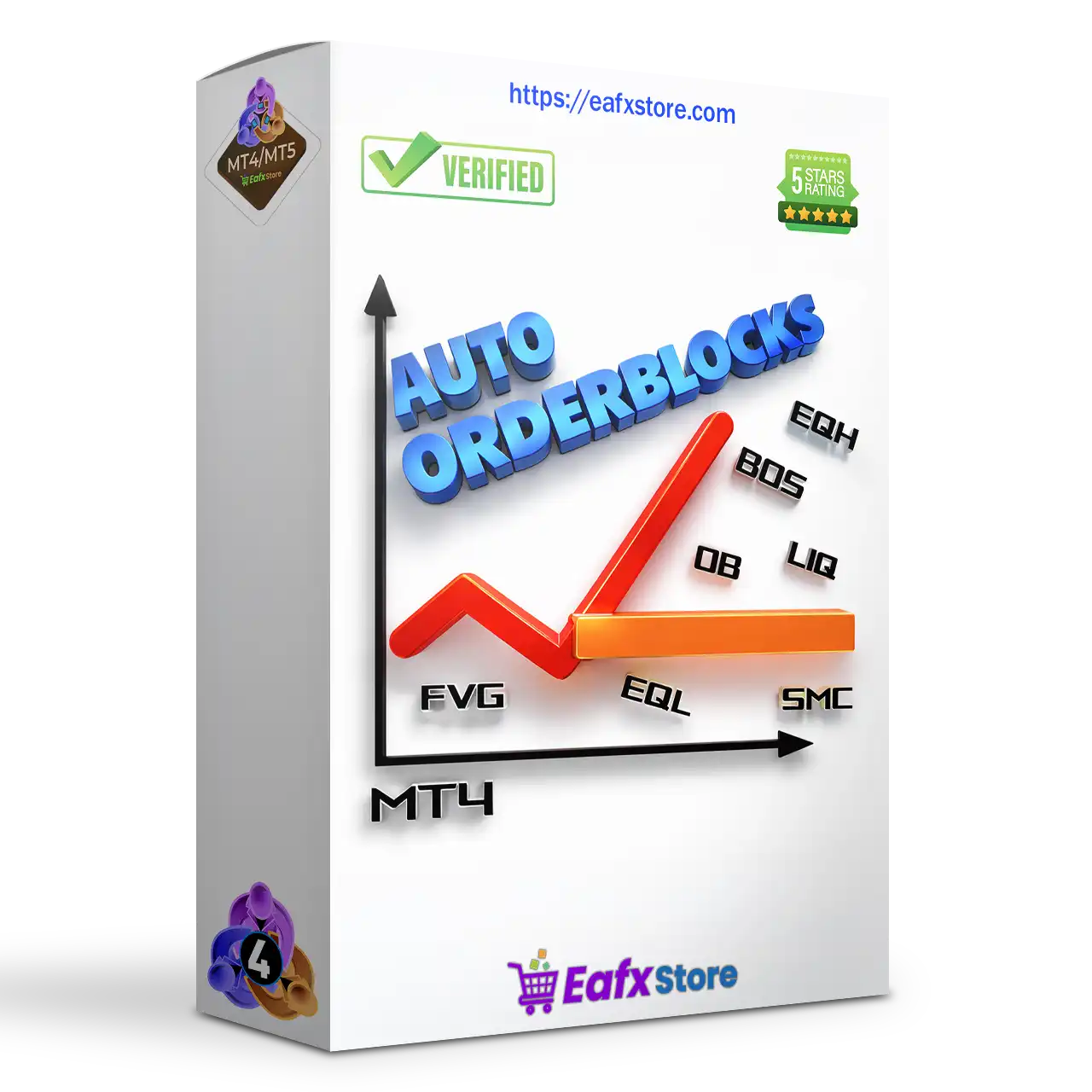 Auto Orderblock with Break of Structure MT4 v5.8 (1460+)