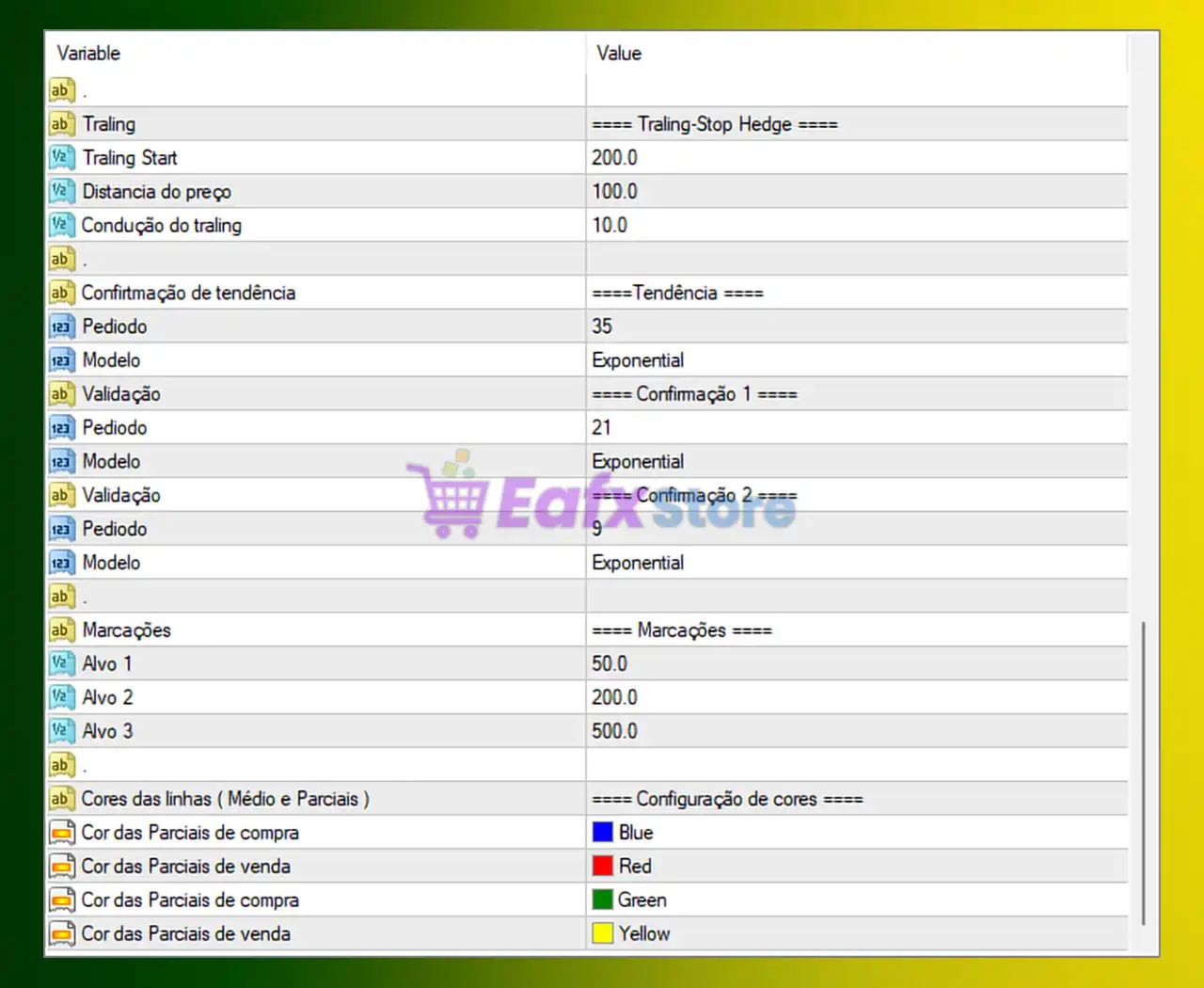 AutoProfitFX TrendTrack MT4 Settings Analysis 4