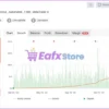 AutoX Pro EA MT4 Live Signal Myfxbook