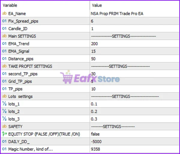 Auzar MT5 Settings Panel