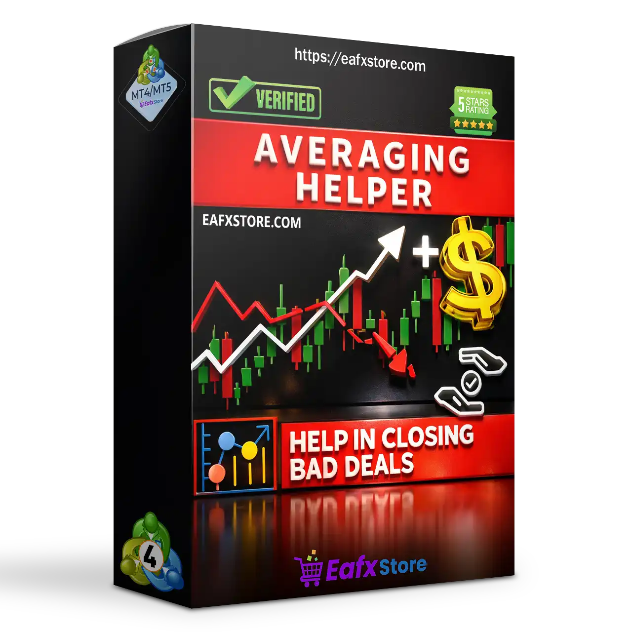 Averaging Helper EA MT4 (Latest version) - Unlimited