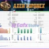 Axen Luminex EA MT5 Backtest