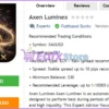 Axen Luminex EA MT5 Review
