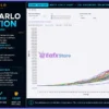 Axiom Gold EA Backtest