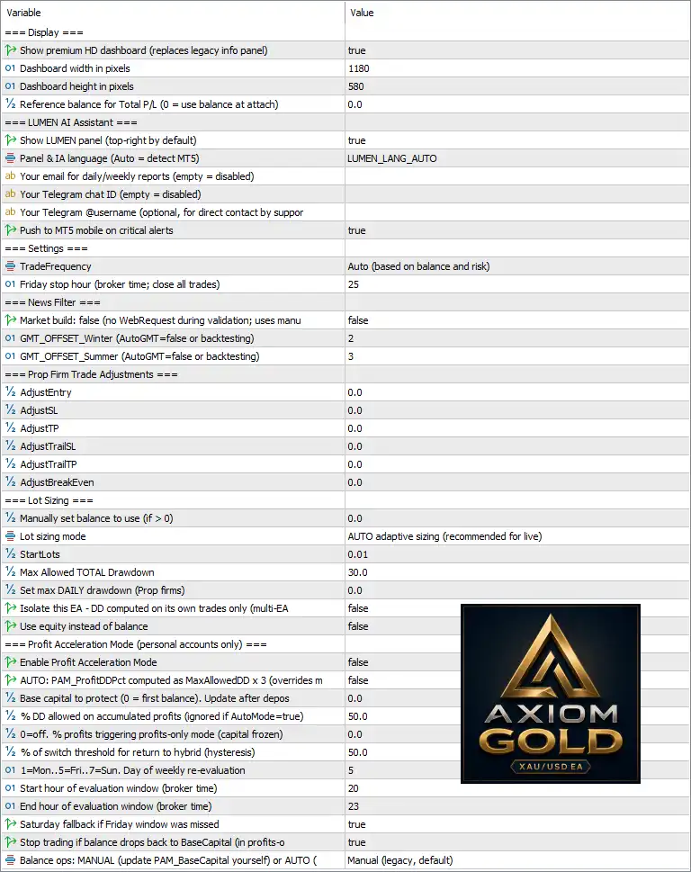 Axiom Gold EA MT5 Settings Panel