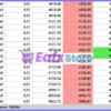 Axiom Gold EA MT5 Trading Results