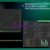 Axonshift EA MT5 Backtest Ressults