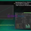 Axonshift EA MT5 Backtest Trading Ressults