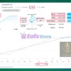 Axonshift EA MT5 Live Results
