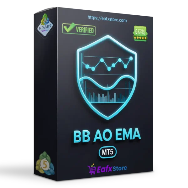 BB AO EMA MT5