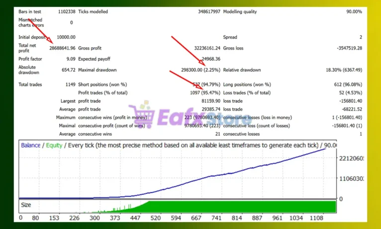 BB Return MT5 Backtest