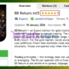 BB Return MT5 Review