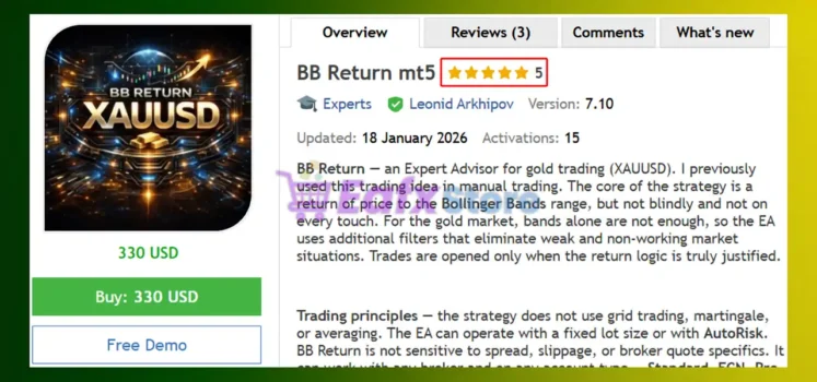 BB Return MT5 Review