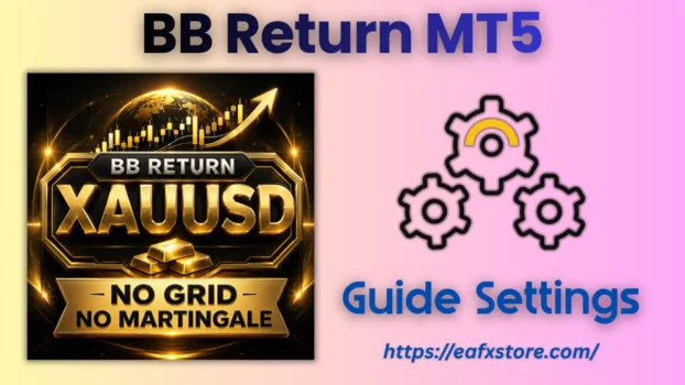 BB Return MT5 Setting