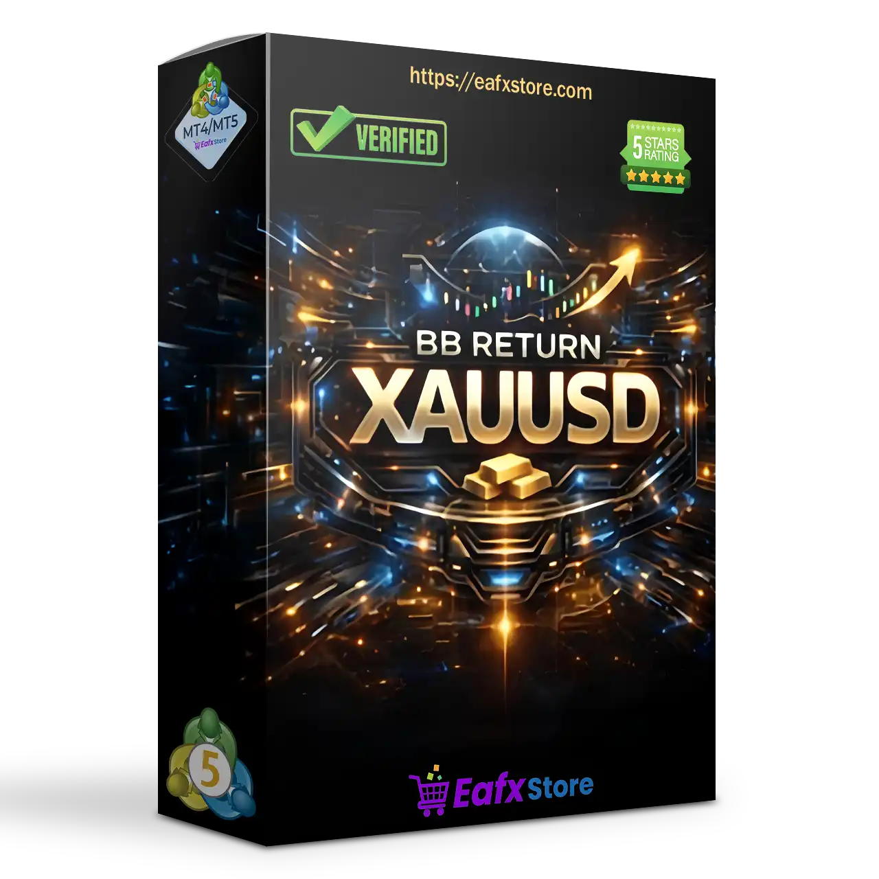 BB Return MT5 (Latest version) – GroupBuy