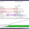 BB Return mt4 Backtest