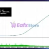 BB Return mt4 Backtest Results