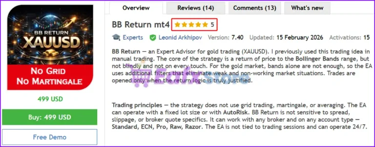 BB Return mt4 Reviews