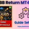 BB Return mt4 Settings