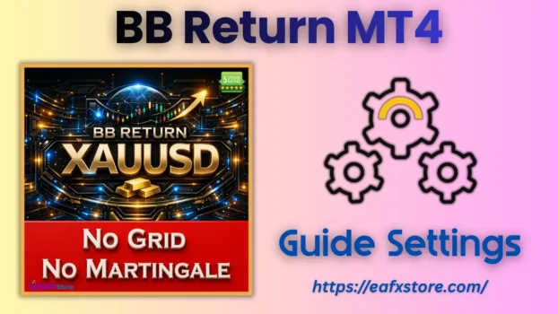 BB Return mt4 Settings