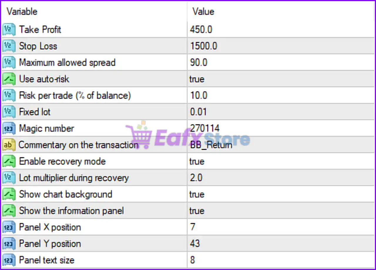 BB Return mt4 Settings Panel