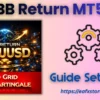BB Return mt5 Settings