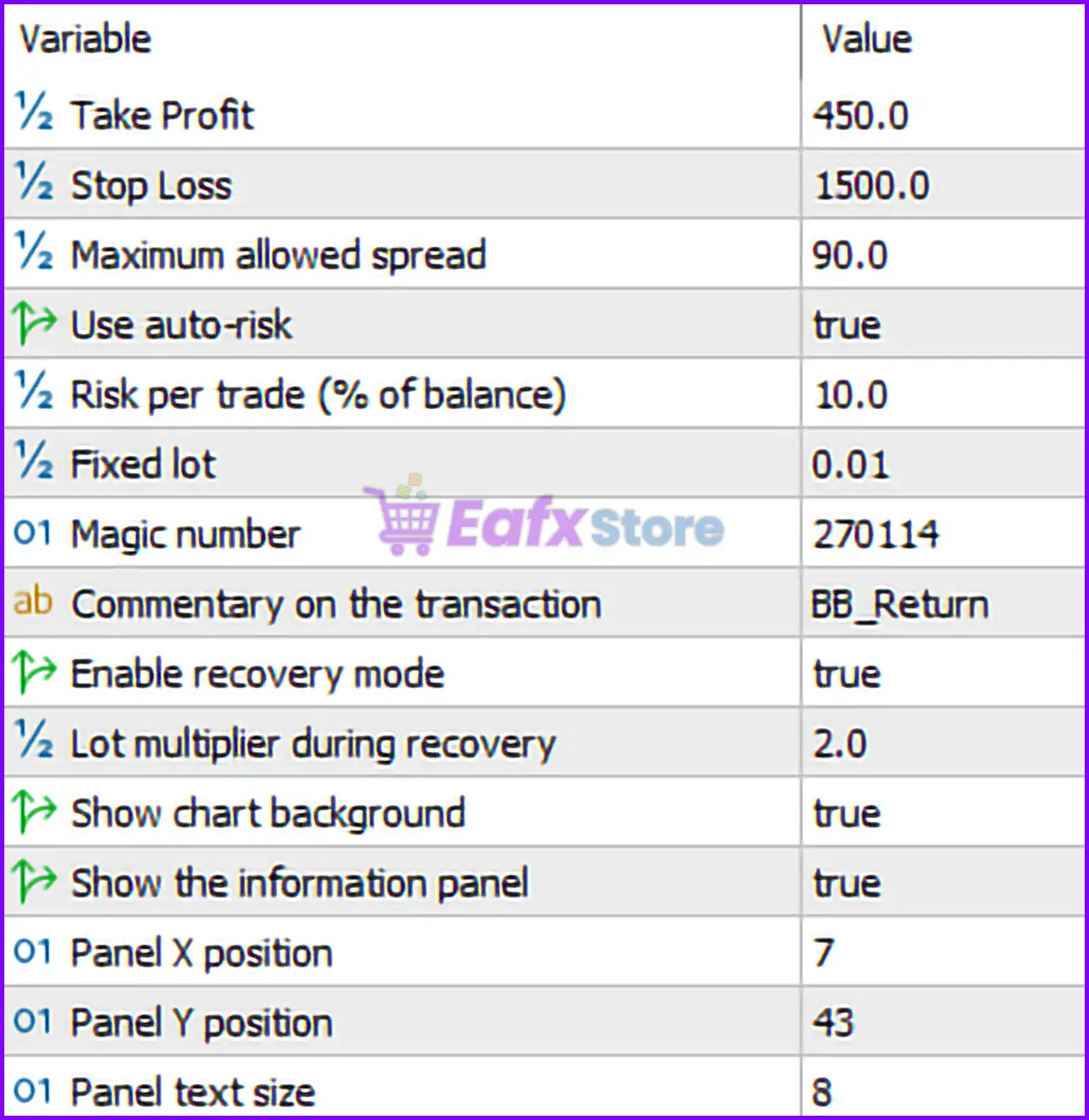 BB Return MT5 Settings Analysis & Full Reviews 3 BB Return mt5 Settings Panel