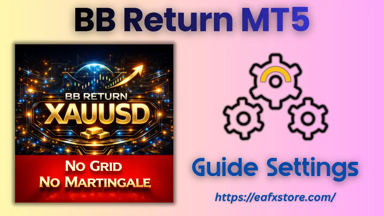 BB Return mt5 Settings