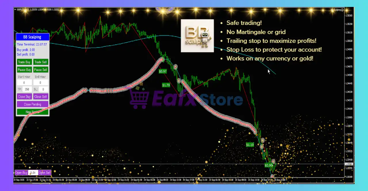 BB Scalping EA MT4 Settings Review & Full Analysis 4