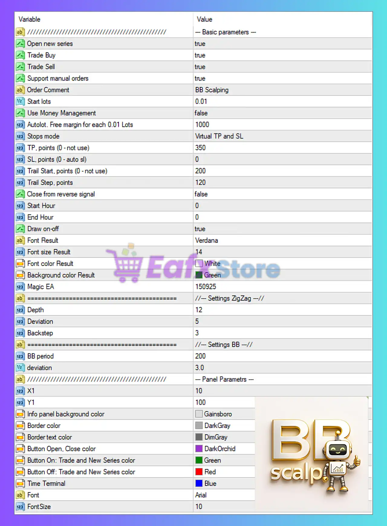 BB Scalping EA MT4 Settings Review & Full Analysis 3