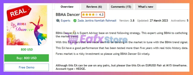 BBMA Dancer EA MT5 Review