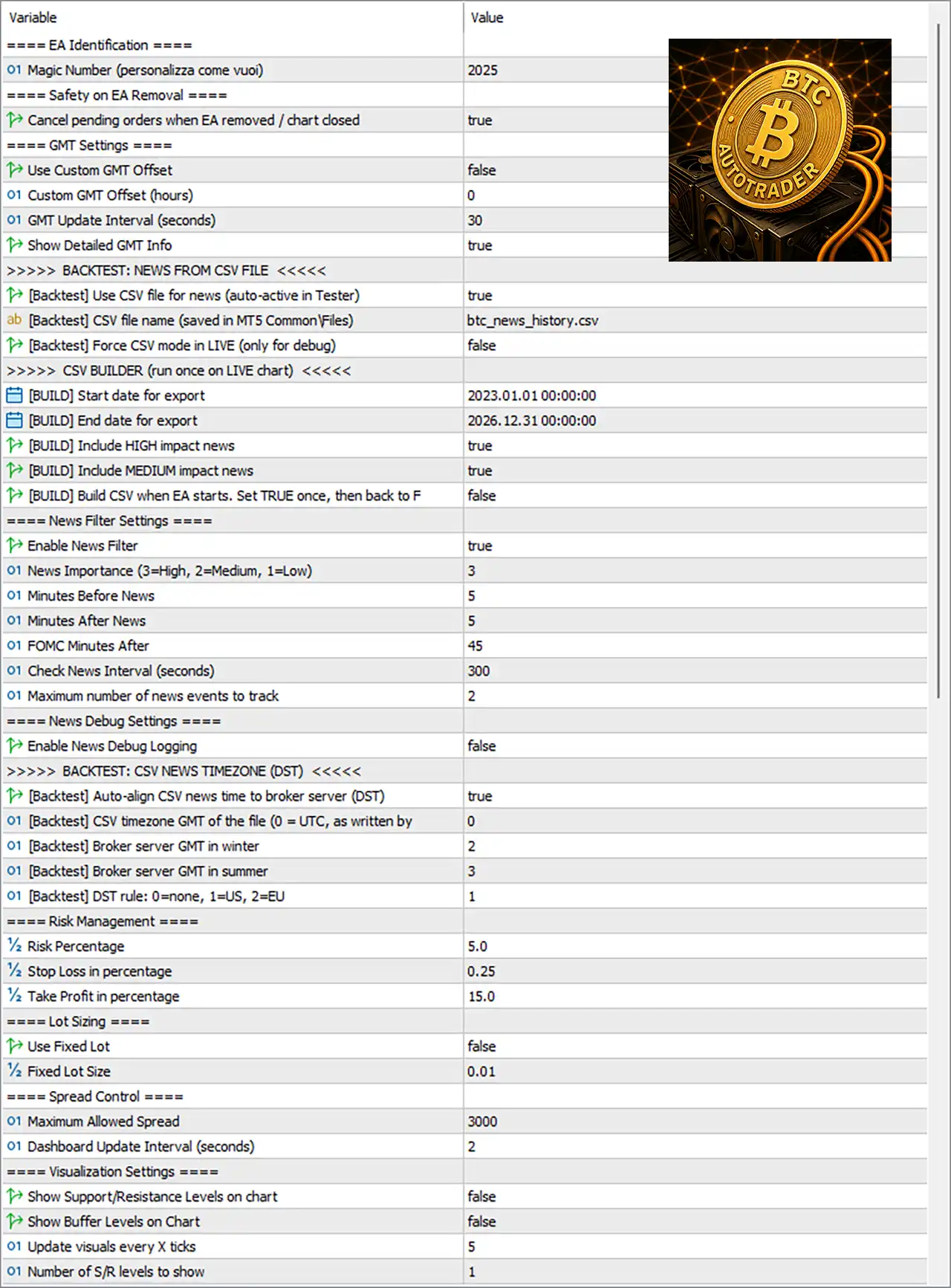 BTC AutoTrader EA MT5 (Latest version) – GroupBuy 4 BTC AutoTrader EA MT5 Settings Panel