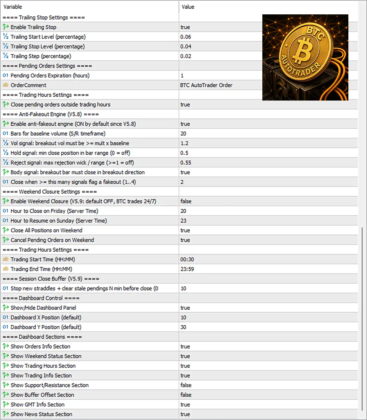 BTC AutoTrader EA MT5 (Latest version) – GroupBuy 5 BTC AutoTrader EA Settings Panel