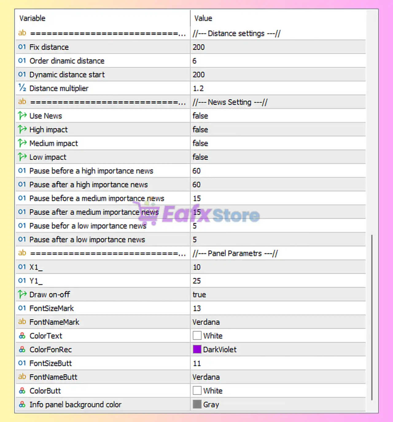 BTC Bot MT5 Settings Review & Detailed Analysis 4