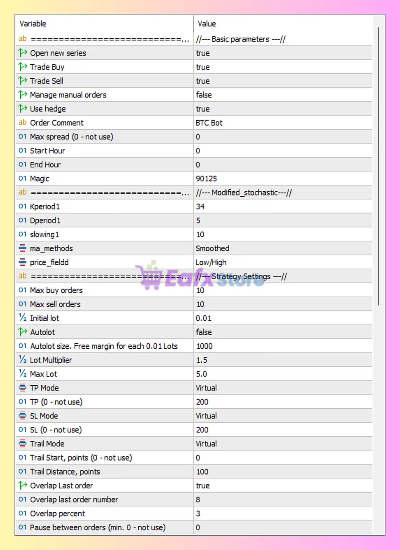 BTC Bot MT5 Settings Review & Detailed Analysis 3