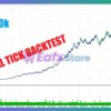 BTC Breakout Engine EA Backtest Results